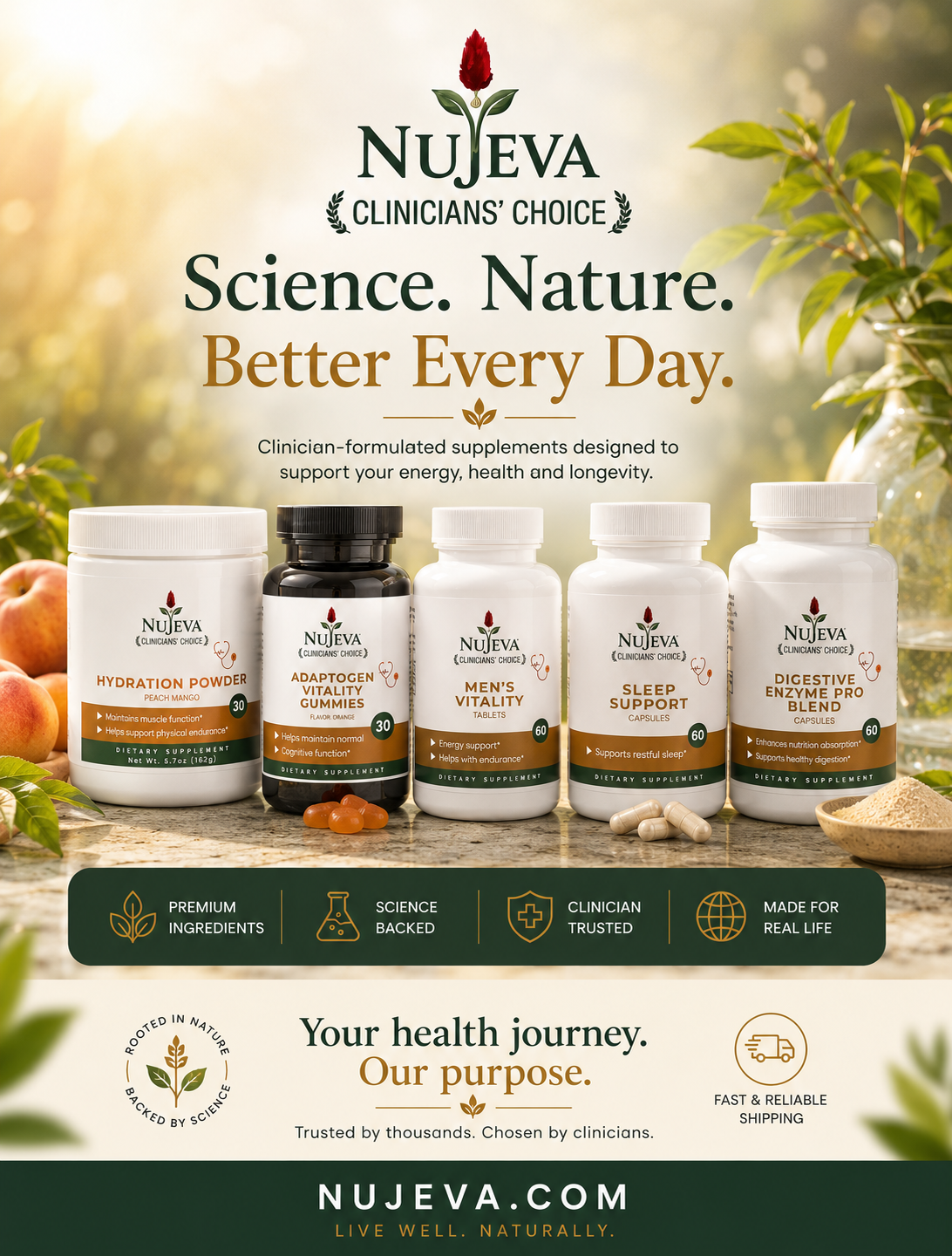 Nūjeva Clinicians' Choice product lineup — Hydration Powder, Adaptogen Vitality Gummies, Men's Vitality, Sleep Support, and Digestive Enzyme Pro Blend